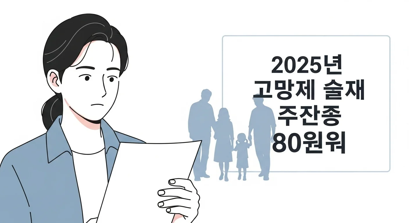 2025년 지원 금액 및 지원 방식
