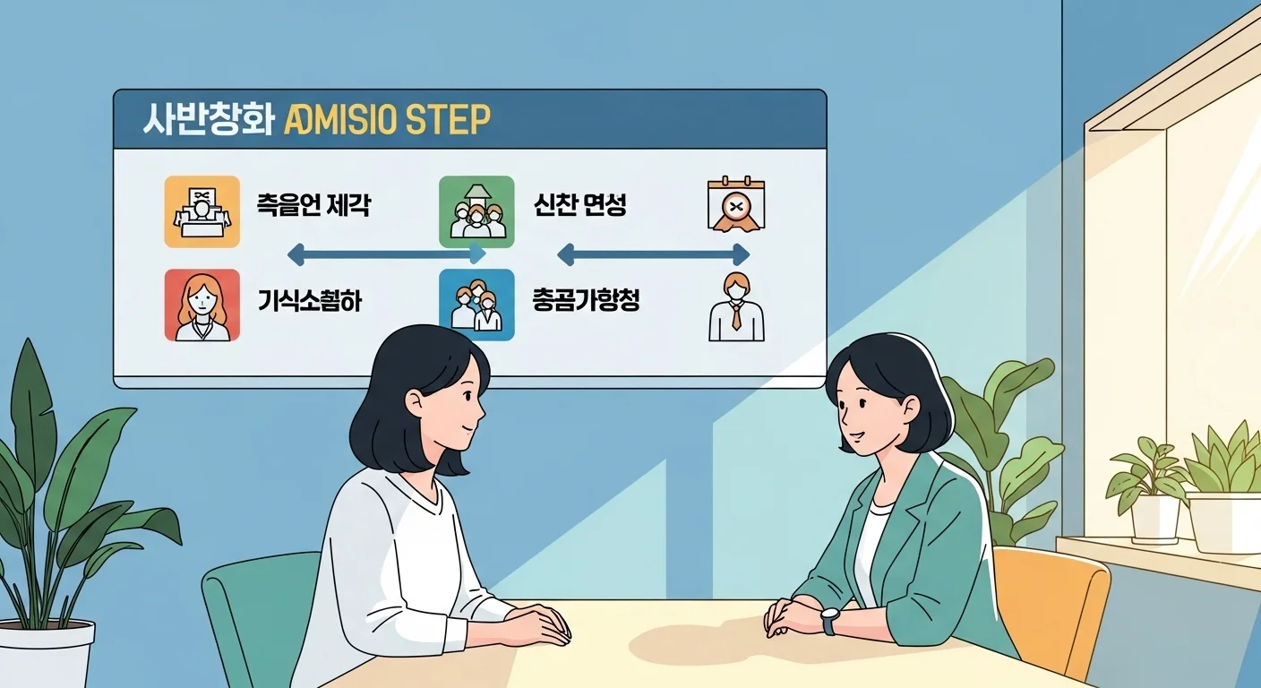보호시설의 기본 기능과 입소 절차
