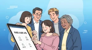 상병수당 신청방법 자격요건 시범사업 자세히