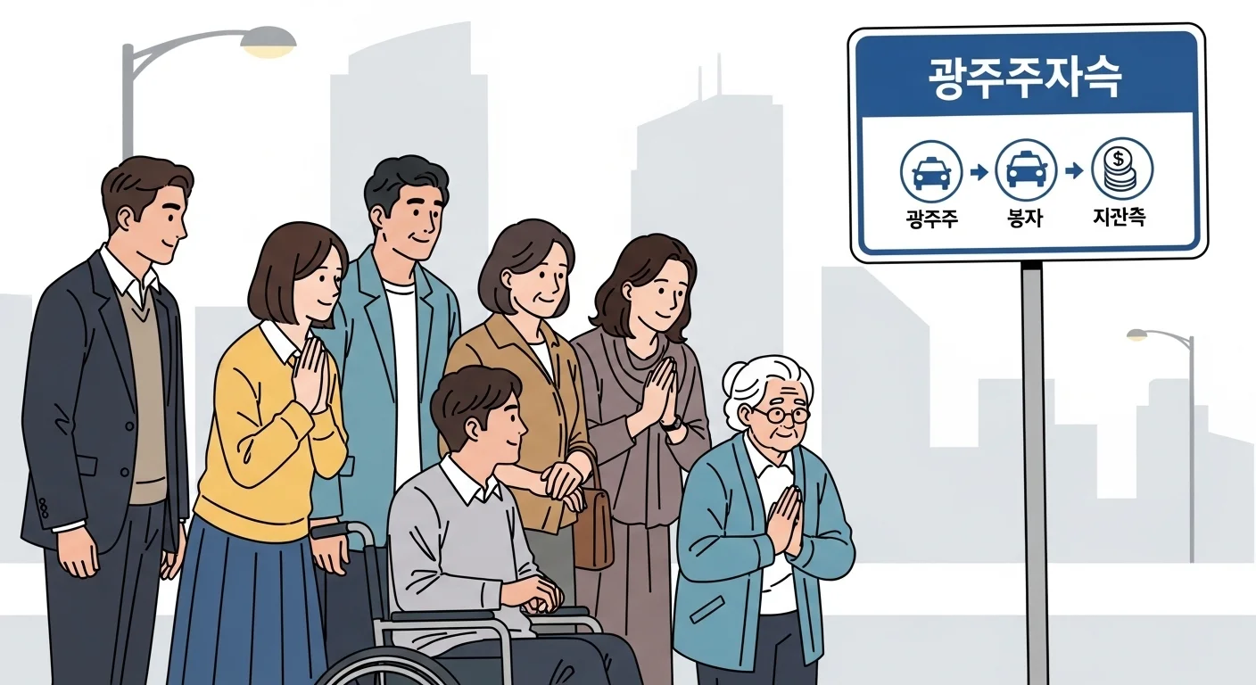 광주 서구 천원택시: 누가, 어떻게 이용할 수 있나요?