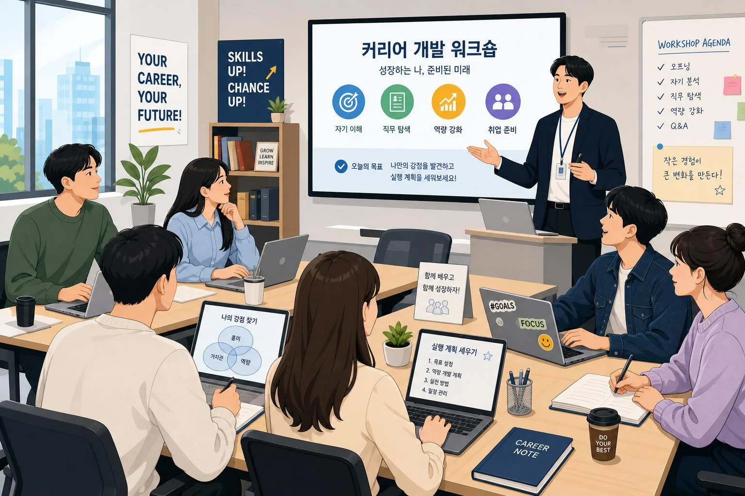 청년·인재를 위한 선발 및 취업 지원